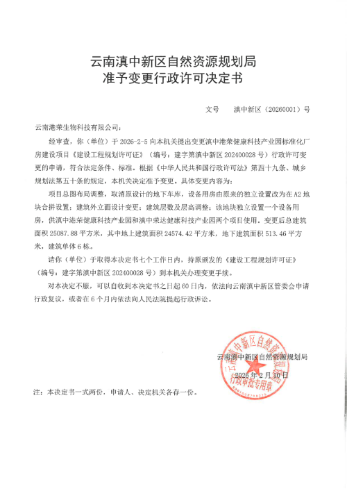 滇中港荣健康科技产业园标准化厂房建设项目工规证准予变更行政许可决定书公示_1
