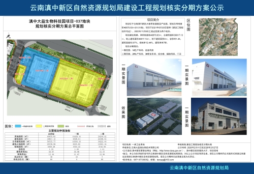滇中大益生物科技园项目-037地块批前公示_01