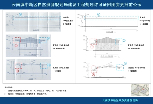 海广兴东盟·云南鲜果加工交易中心(A2、A4地块)建设工程规划许可证附图变更批前公示_24
