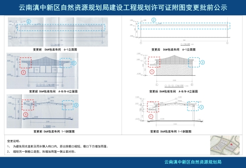 海广兴东盟·云南鲜果加工交易中心(A2、A4地块)建设工程规划许可证附图变更批前公示_26