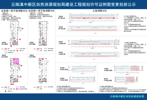 云南出版电子商务现代物流中心(二期)项目工程规划许可证附图变更批前公示_03