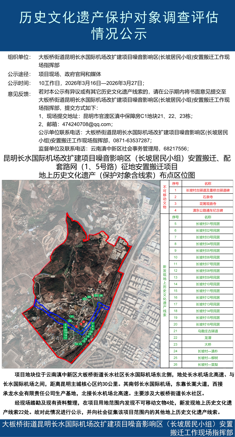 昆明长水国际机场改扩建项目历史文化遗产保护对象调查评估情况公示_01