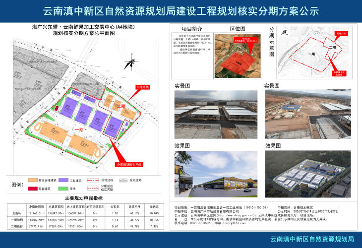 云南滇中新区自然资源规划局建设工程规划核实分期方案公示-海广兴东盟·云南鲜果加工交易中心(A4地块)_01