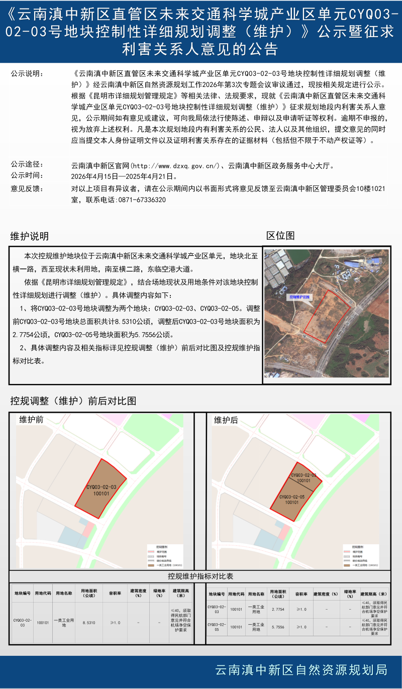 《云南滇中新区直管区未来交通科学城产业区单元CYQ03-02-03号地块控制性详细规划调整（维护）》公示暨征求利害关系人意见的公告_01