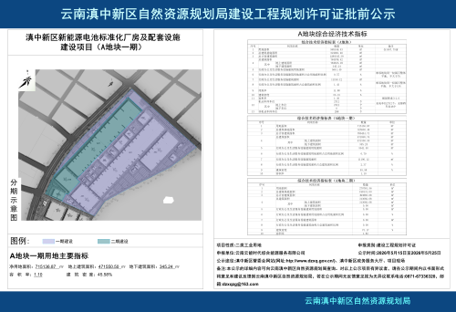 云南滇中新区自然资源规划局建设工程规划许可证批前公示（滇中新区新能源电池标准化厂房及配套设施建设项目（A地块一期）、（B地块一期））1_03