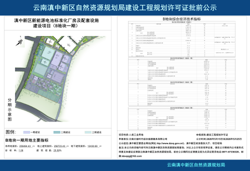 云南滇中新区自然资源规划局建设工程规划许可证批前公示（滇中新区新能源电池标准化厂房及配套设施建设项目（A地块一期）、（B地块一期））1_05