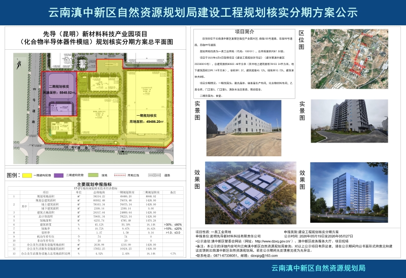 先导（昆明）新材料科技产业园项目（化合物半导体器件模组）规划核实分期方案批前公示_01