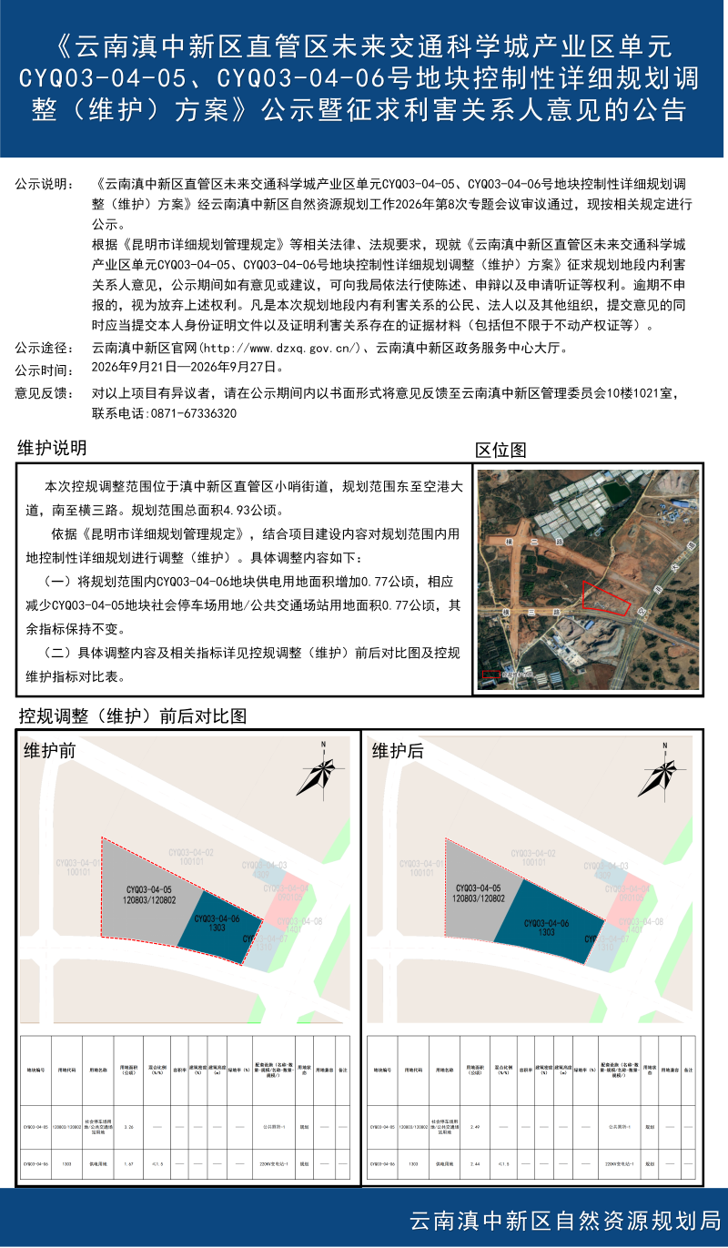 《云南滇中新区直管区未来交通科学城产业区单元CYQ03-04-05、CYQ03-04-06号地块控制性详细规划调整（维护）方案》-公示文件(1)_01