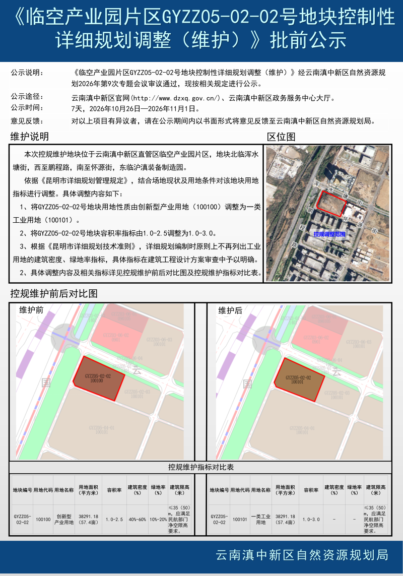 《临空产业园片区GYZZ05-02-02号地块控制性详细规划调整（维护）》批前公示_02